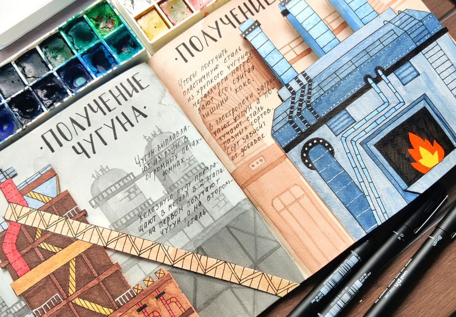 [hurlyburlyschool] 12 блок годового курса Окружающий мир (Оля Сафонова, Даша Сафонова), фото 1 из 1.