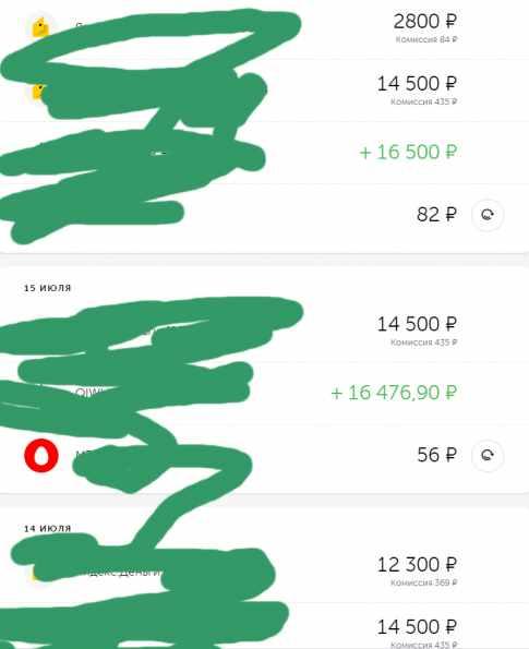 [Авторская] Бизнес с доходом 300000 рублей