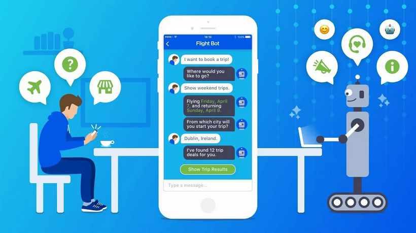Разработка чат ботов telegram.