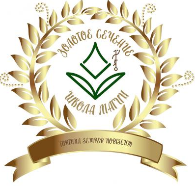 Создание сущности на банковской карте (Бронислав, Велимира)