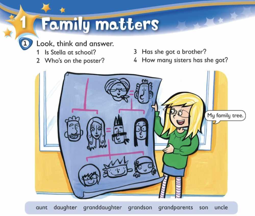 [My English School48] Подробный гайд для учебника "Kid's box 3" Юнит 1 Семья (Инесса Черникова)