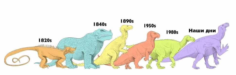 [Архэ] История палеоарта: как и зачем рисовали динозавров и других вымерших животных (Константин Рыбаков)