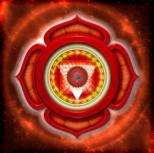 [Планетарная йога] Корневая Чакра (Роман Зюльков)