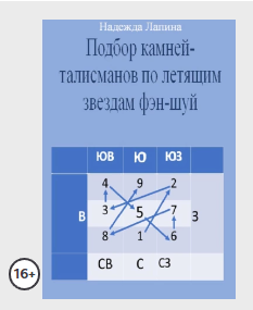 Подбор камней-талисманов по летящим звездам фэн-шуй (Надежда Лапина)