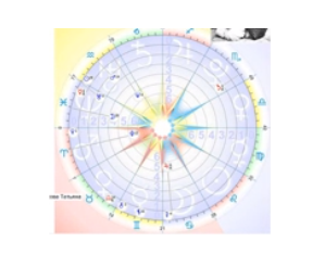 Формула души. Планетарные соединения. 4 лекция (Татьяна Легасова)