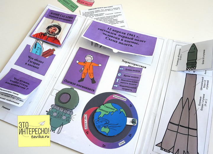 [Lapbook] Шаблон лэпбука Первый человек в космосе (Татьяна Пироженко)