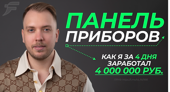 [Дмитрий Full-Time Trading] Мастер-Класс "Панель Приборов" (Дмитрий ФуллТайм Трейдинг)