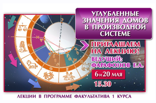 Астрология значение домов в производной системе (Евгений Фарафонов)