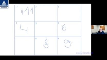 [Шива Центр] Санкхья Шастра, Шива Вистара Видья - Ведическая Нумерология. Часть 45-я (Шива)