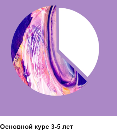 [risuemdoma] Курс рисования от 3 до 5 лет. Блок Основной (Нина Журова)