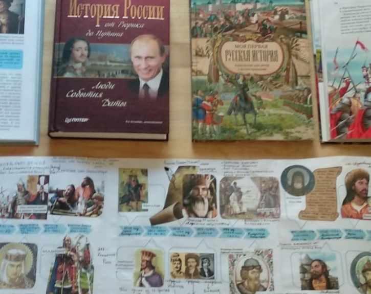 Беседы о Древней Руси (Ника Аксютина)