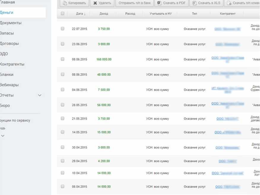 [Klaus] Авторский курс. Модели работы на региональных ресурсах. Личный опыт