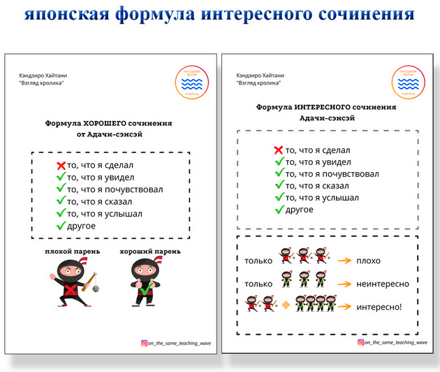 Японская формула интересного сочинения (Мария Несветайлова)