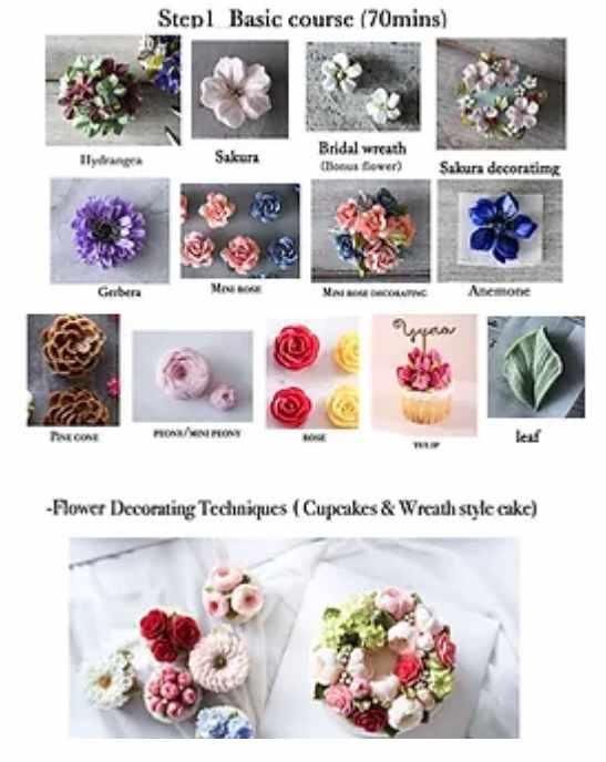 Flower Piping & Decorating Online Course. Step 1 Basic course. Кремовая флористика в корейской технике (Jihye Yun), фото 1 из 1.