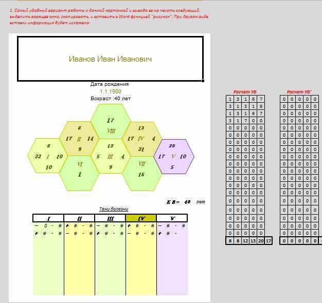 Программа для расчета по курсу нумерологии Соты кармических болезней [Альвасар]