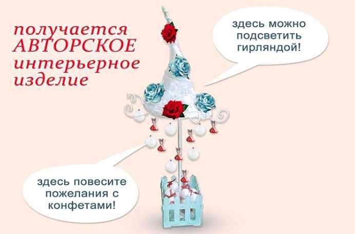 Интерьерная елка Элис, свитдизайн (Наталья Дроздова)