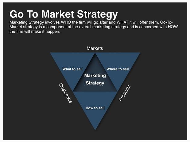 Маркет-нейтральные стратегии (Владислав Мисник)