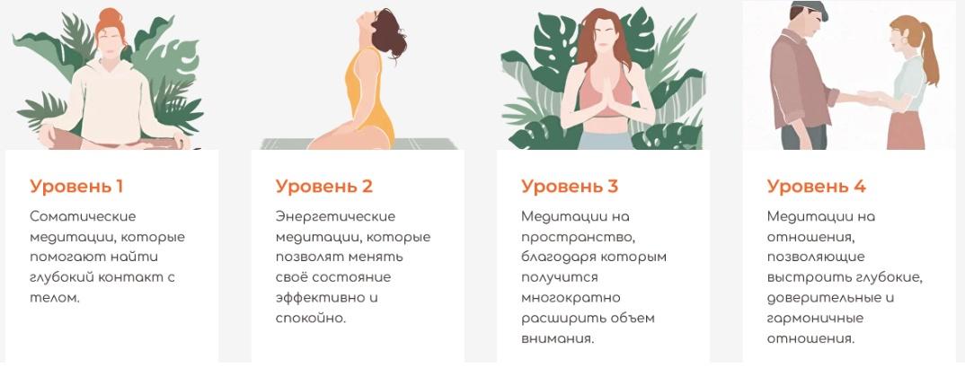 Противотревожный чемоданчик 2022. Обновленный. Коллекция из 18 авторских медитаций (Аглая Датешидзе)