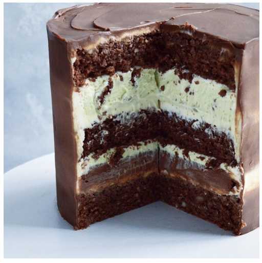 [Кондитерка] Техническая карта Торт "Фисташка-Мокко" (selfsweets_spb)