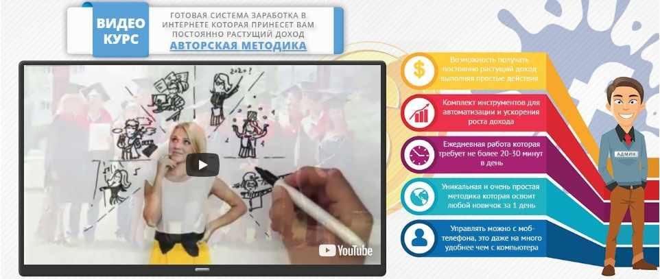 [Авторская] Заработок в Facebook на создании и прокачке фан-страниц (Дмитрий Солтан)