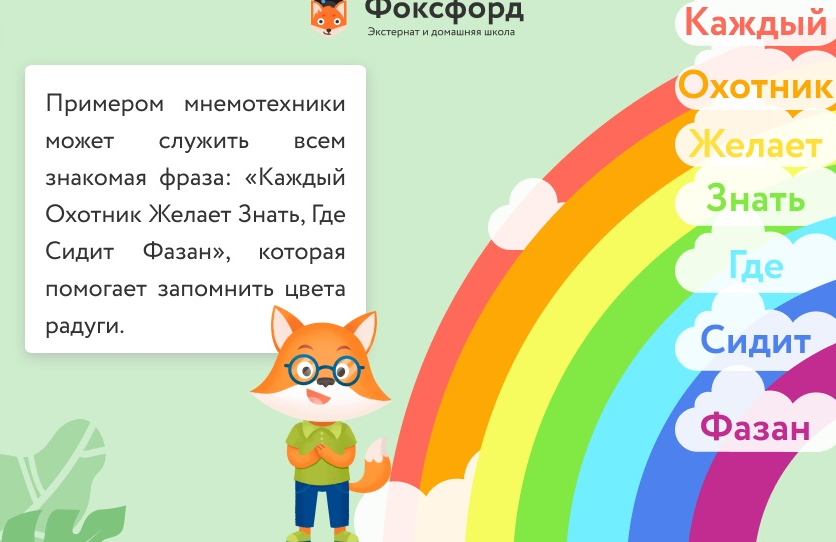 Мнемоника. Техника эффективного запоминания (Оксана Солодина), фото 1 из 1.