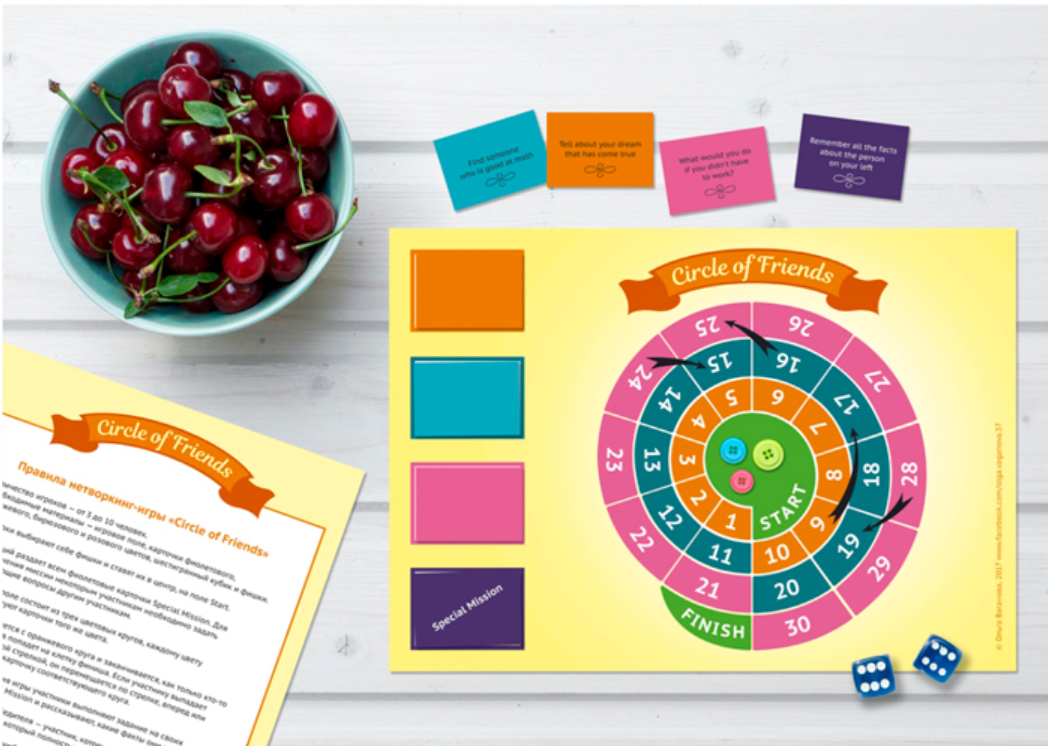 [LinguaPolis] Тематическая игра на английском Circle of Friends (Евгения Денисова, Ольга Ваганова)