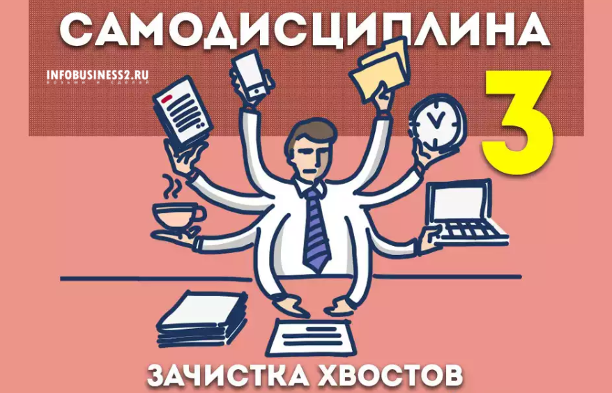 Самодисциплина 3 - Зачистка хвостов. Пакет Вип (Андрей Парабеллум)