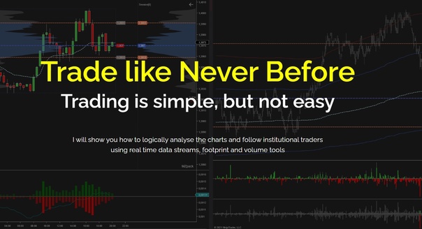 [The Volume Traders] Orderflow + SMC