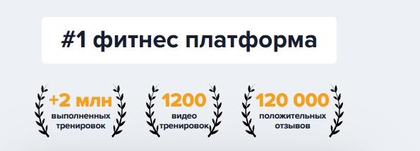 Подписка на год 2022 (Fitstars)