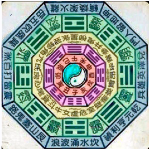 Тайцзицюань. Берлинский семинар. Berlin Workshop 2013. Часть 4-2 из 3 (Чень Чжунхуа)