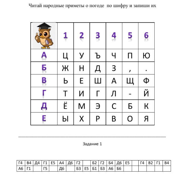 Прогноз погоды – комплект шифровок народных примет (Умные пособия)