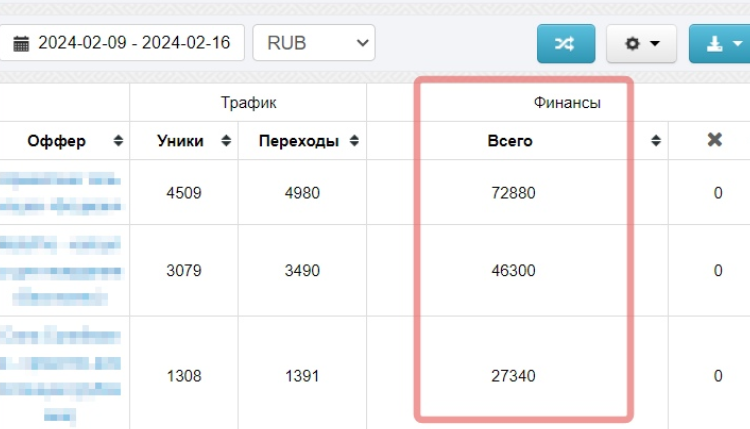 Схема - Сейчас. Заработай на автопилоте 2400-7100/день на платящих посетителях (Павел Корнев)