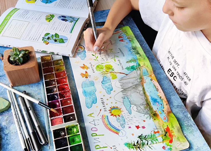 1 блок годового курса "Окружающий мир"  (Оля Сафонова, Даша Сафонова)