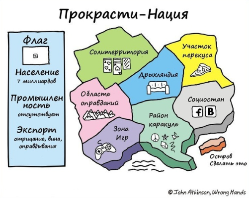 Работа с мотивацией и прокрастинацией (Сергей Смирнов)