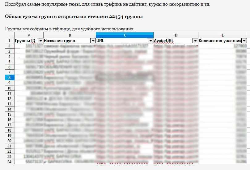 [Авторская] Большая база Вконтакте с открытыми группами