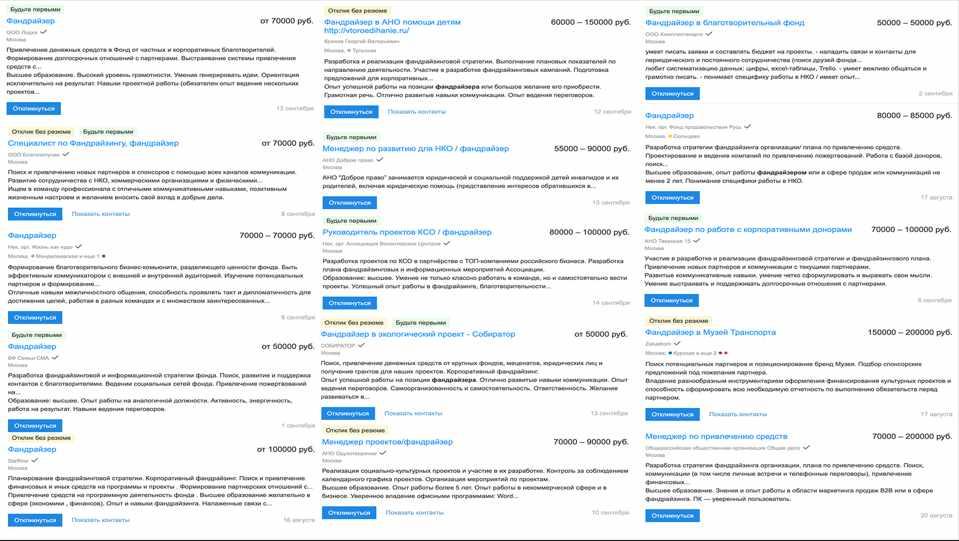 [Авторская] Фандрайзер: профессия с нуля