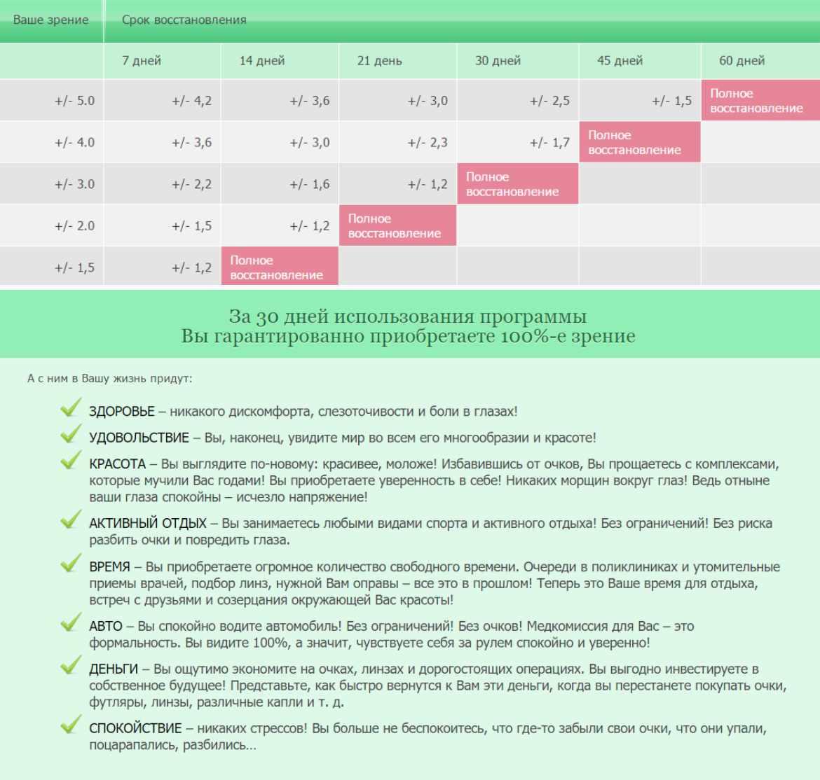 [net-ochkam] Верни свое идеальное зрение