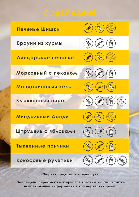 [Печем без глютена] Зимняя выпечка