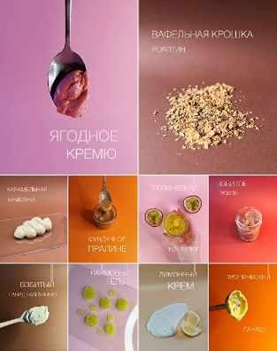 Сборник начинок для десертов (Ольга Куликова) @kulik_ova