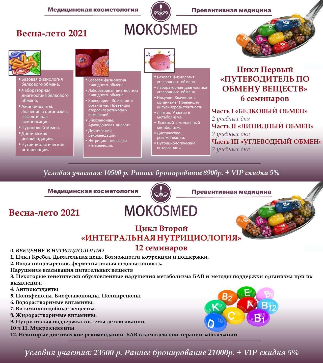 [MOKOSMED] Интегральная нутрициология 2.0 ( Мария Моргунова)