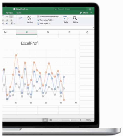 [ExcelProfi] Онлайн курс Excel за 1 день, в записи 2018 год
