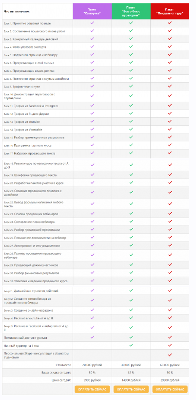 Система реализации образовательного онлайн-проекта (Азамат Ушанов)