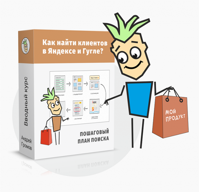Пошаговый план поиска клиентов в Яндексе и Гуглем (Андрей Громов)