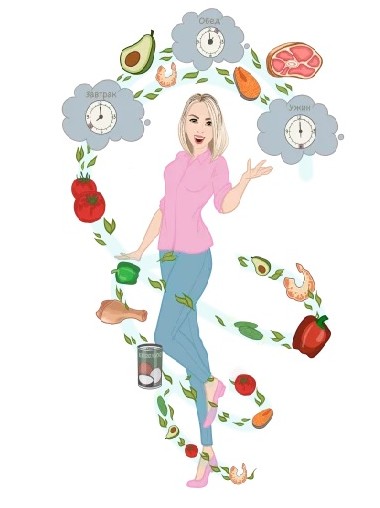 [Fit-menu] Инсулинорезистентность на 1200 ккал (Евгения Уварова)