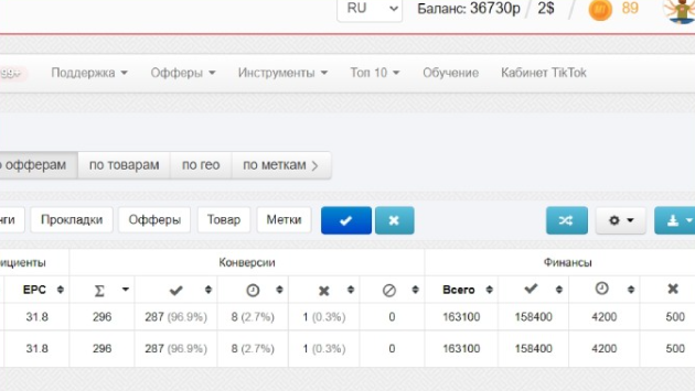 Схема - Повезло Зарабатывай до 33900 в неделю в телеграме (Павел Корнев)