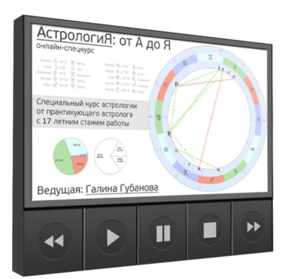 Планетарные циклы. Кризисные точки в жизни человека (Галина Губанова)