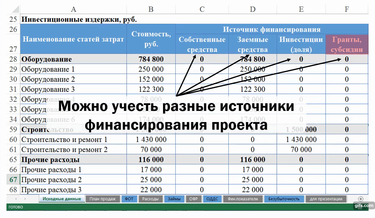 [СтартПлан] Курс по расчету бизнес-плана. Тариф Всё сам (Яна Шехурина)