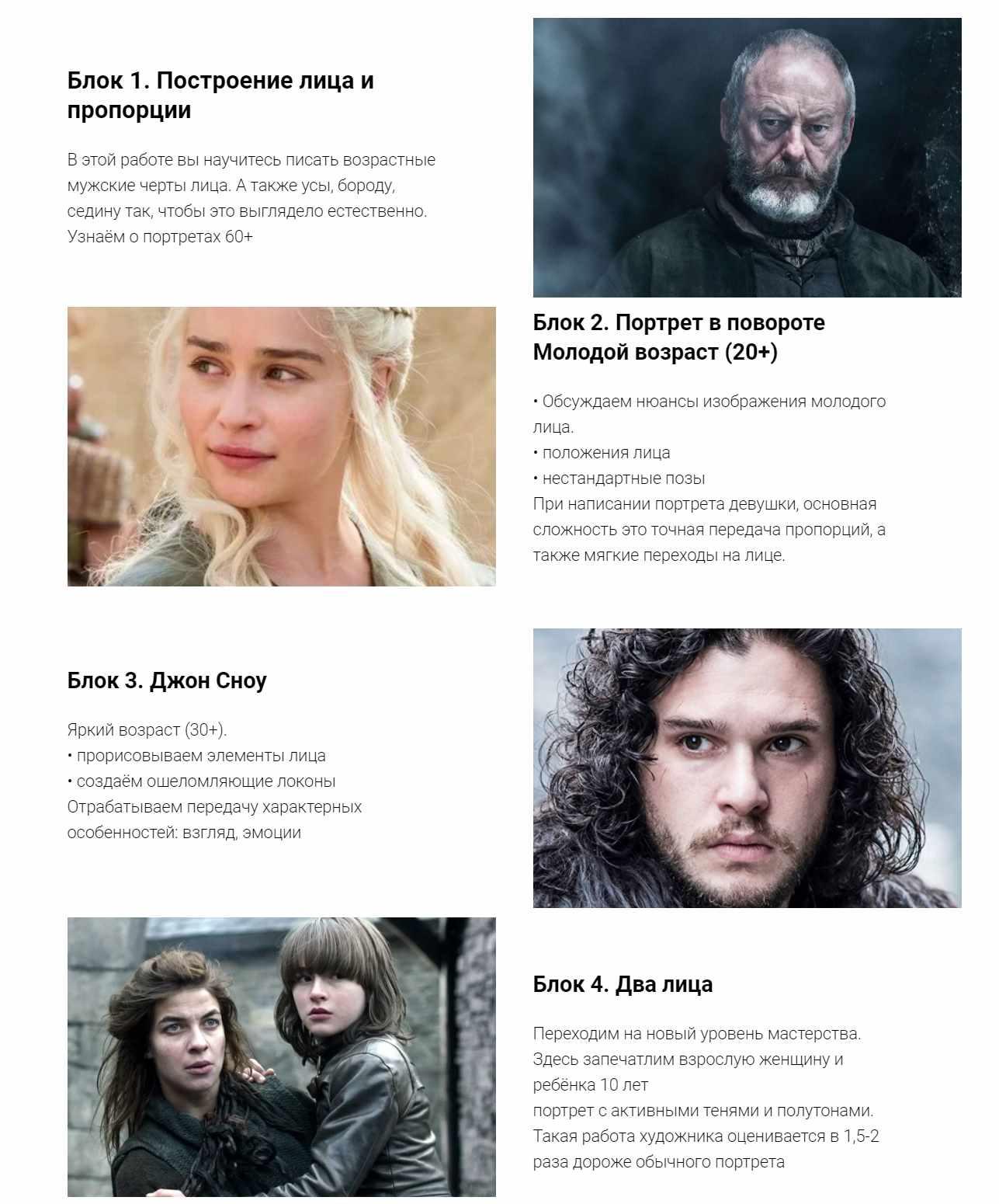 Портреты Фотореализм. Герои Игры престолов (Евгений Потапкин), фото 1 из 1.