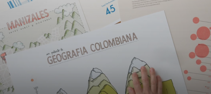 [Domestika] Сторителлинг в инфографике. Visual Storytelling Through Infographics (Catalina Plé), фото 1 из 1.