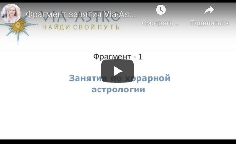 Хорарная астрология. Месяц 5 (завершение курса, Юлия Береговая)